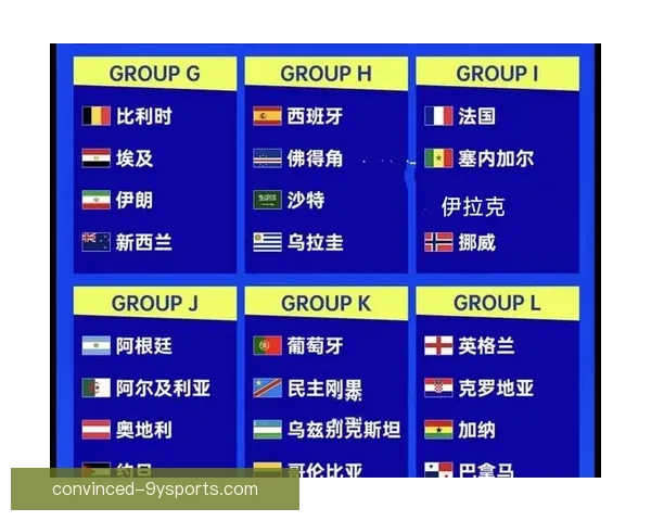 世界杯历史战绩全面解析及球队表现趋势分析